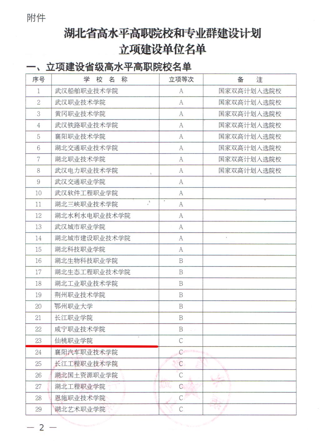 2ECF8